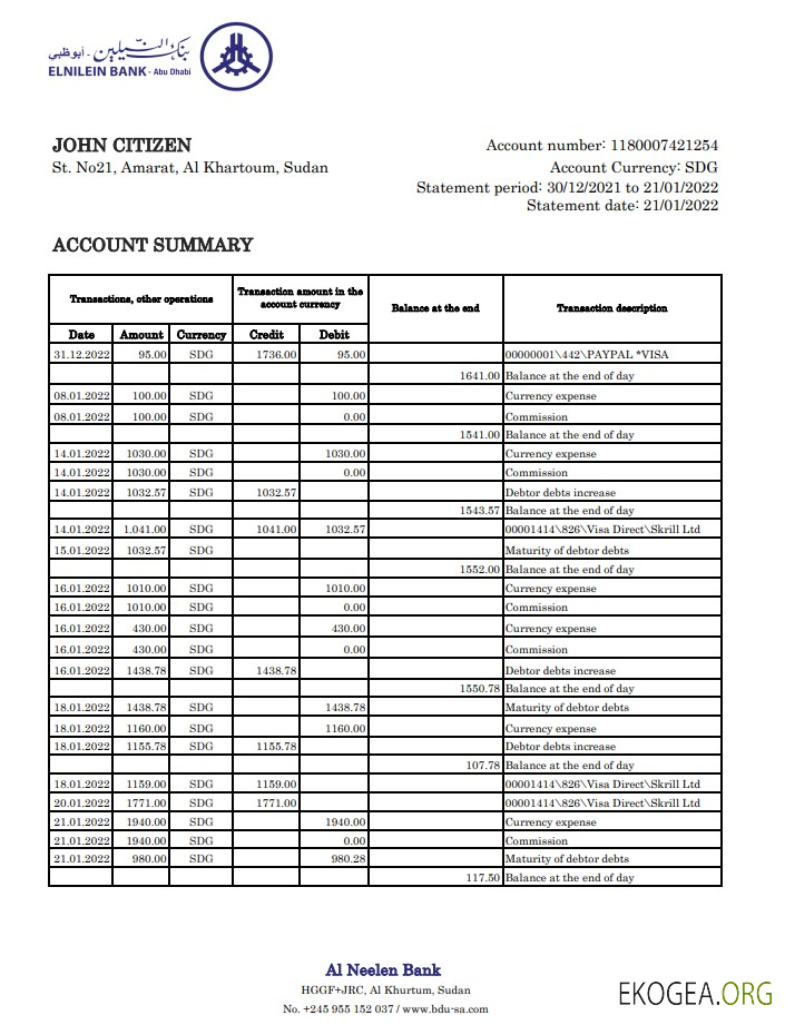 Soudan Al Neelen Bank relevé xls